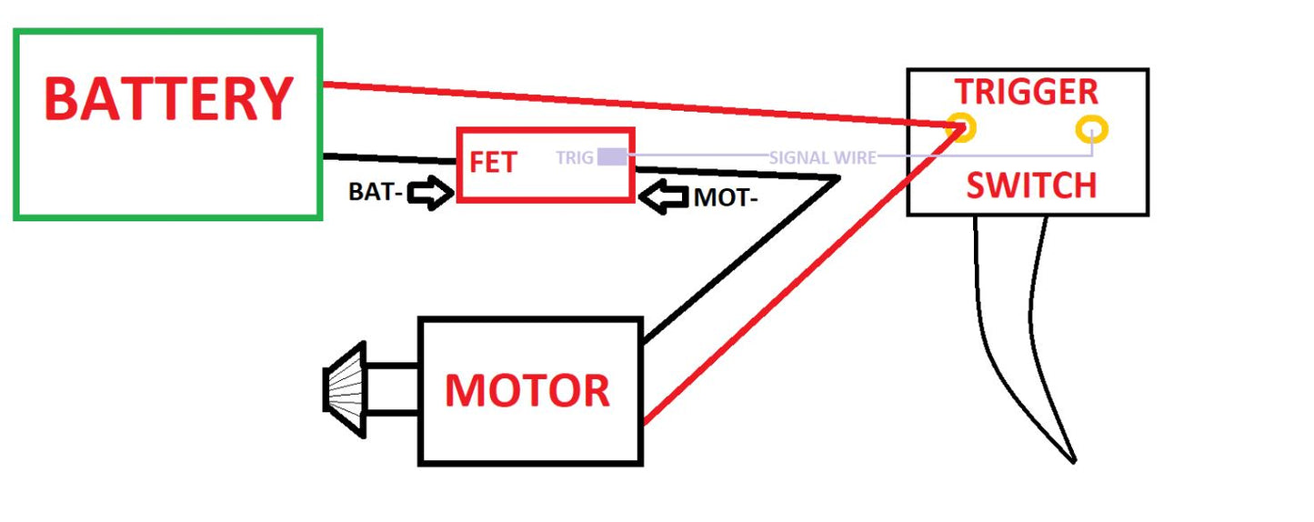 FPS MICRO MOSFET ( MICRO1 )